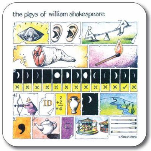 The Plays of William Shakespeare Coaster